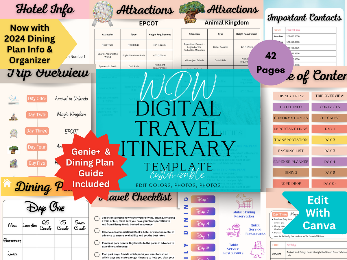 2024 WDW Mobile Travel Itinerary Planner Template with Hyperlinks - Fully Customizable - Now includes Dining Plan